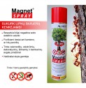 Amarų kontrolės rinkinys